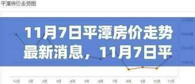 平潭房价走势最新消息,共创美好未来,学习变化,拥抱自信与成就