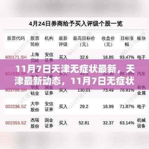 第1251页