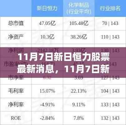 新日恒力股票最新动态,变化中的学习之旅与自信成就感的源泉