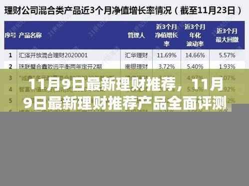 11月9日最新理财推荐产品全面评测与介绍，精选理财方案推荐