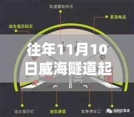 威海隧道昔日火灾后的独特小巷探秘，隐藏版特色小店故事揭秘