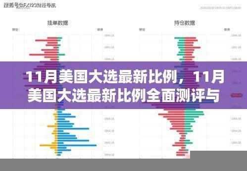 美国大选最新比例全面测评与深度介绍,十一月最新进展分析