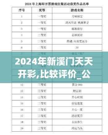 2024年新溪门天天开彩,比较评价_公开版DSA39.06