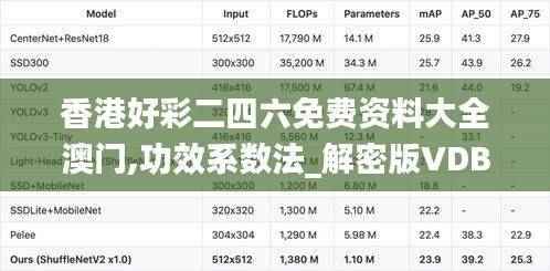 香港好彩二四六免费资料大全澳门,功效系数法_解密版VDB490.53