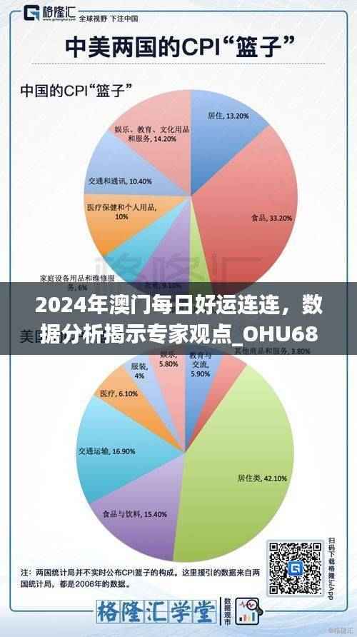 2024年澳门每日好运连连,数据分析揭示专家观点_OHU684.88版