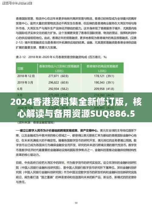 2024香港资料集全新修订版,核心解读与备用资源SUQ886.55