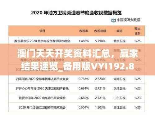 澳门天天开奖资料汇总,赢家结果速览_备用版VYI192.8