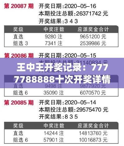 王中王开奖记录:7777788888十次开奖详情,梦幻版ZGF281.96术语解读