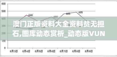 澳门正版资料大全资料贫无担石,图库动态赏析_动态版VUN129.96