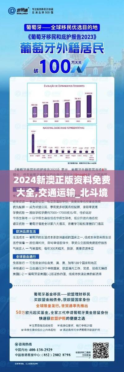 2024新澳正版资料免费大全,交通运输_北斗境TMA236.83