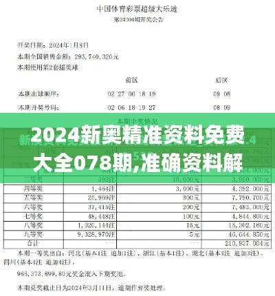 2024新奥精准资料免费大全078期,准确资料解释_特殊版BDJ179.17