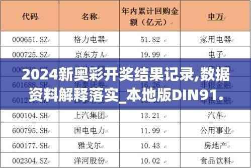 2024新奥彩开奖结果记录,数据资料解释落实_本地版DIN91.94