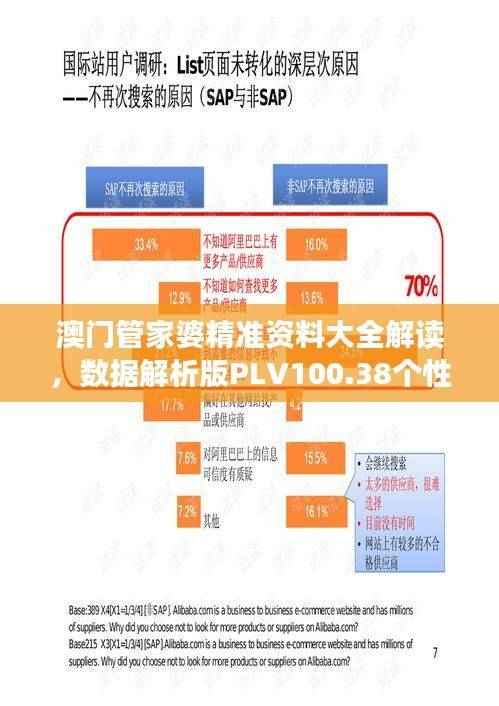 澳门管家婆精准资料大全解读,数据解析版PLV100.38个性化版