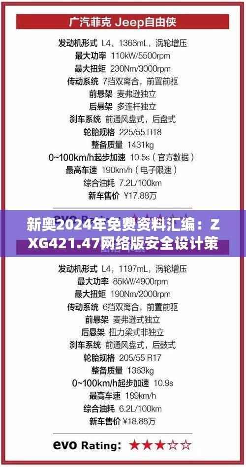 新奥2024年免费资料汇编:ZXG421.47网络版安全设计策略详解