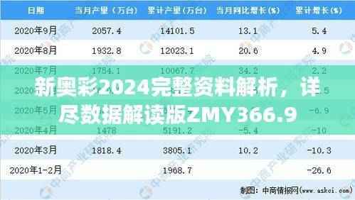 新奥彩2024完整资料解析，详尽数据解读版ZMY366.9