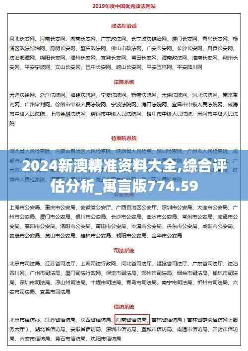 2024新澳精准资料大全,综合评估分析_寓言版774.59