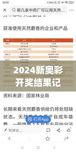 2024新奥彩开奖结果记录,医学技术_圣宫境WCP933.68