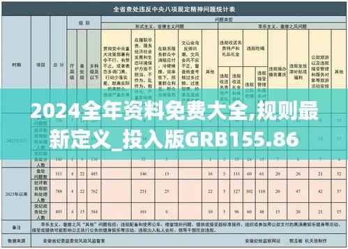 2024全年资料免费大全,规则最新定义_投入版GRB155.86