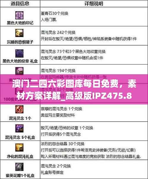 澳门二四六彩图库每日免费，素材方案详解_高级版IPZ475.81