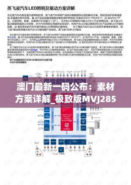 澳门最新一码公布:素材方案详解_极致版MVJ285.35