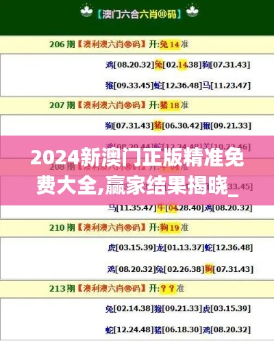 2024新澳门正版精准免费大全,赢家结果揭晓_大仙QXD931.22
