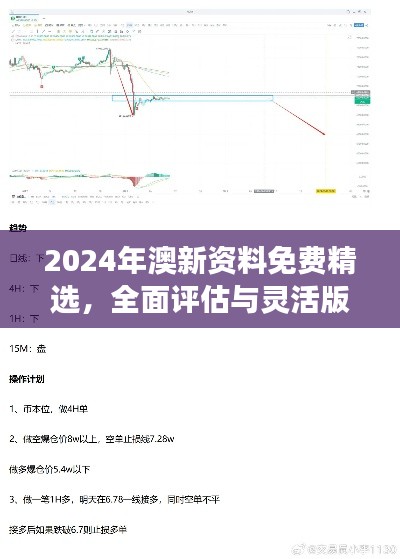2024年澳新资料免费精选,全面评估与灵活版ILO401.09解读