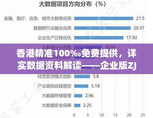 香港精准100‰免费提供,详实数据资料解读——企业版ZJT178.64