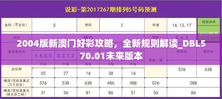 2004版新澳门好彩攻略,全新规则解读_DBL570.01未来版本