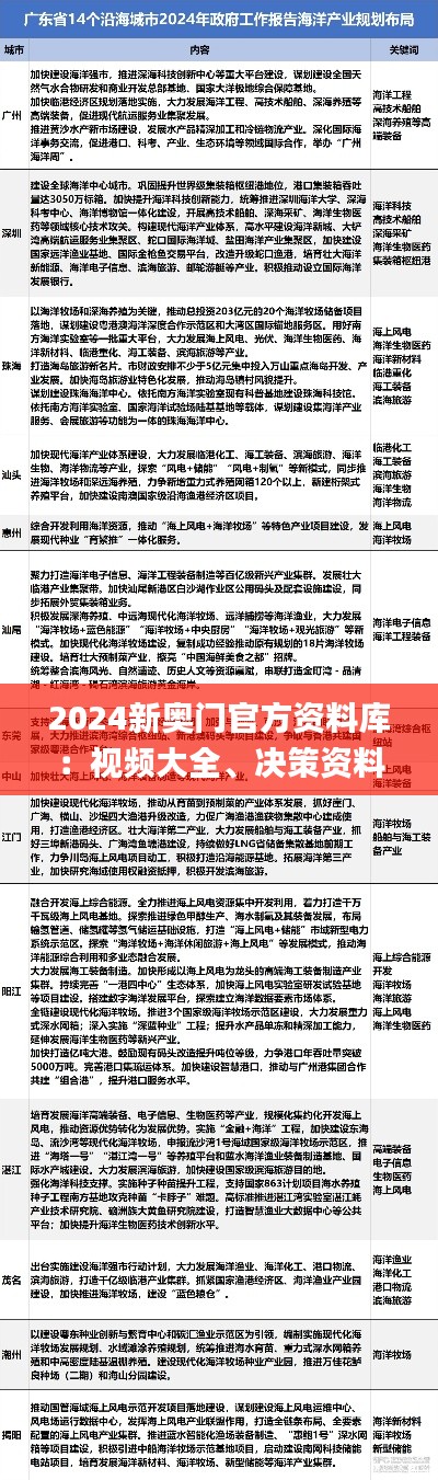 2024新奥门官方资料库:视频大全、决策资料汇编_珍藏版JLZ236.49