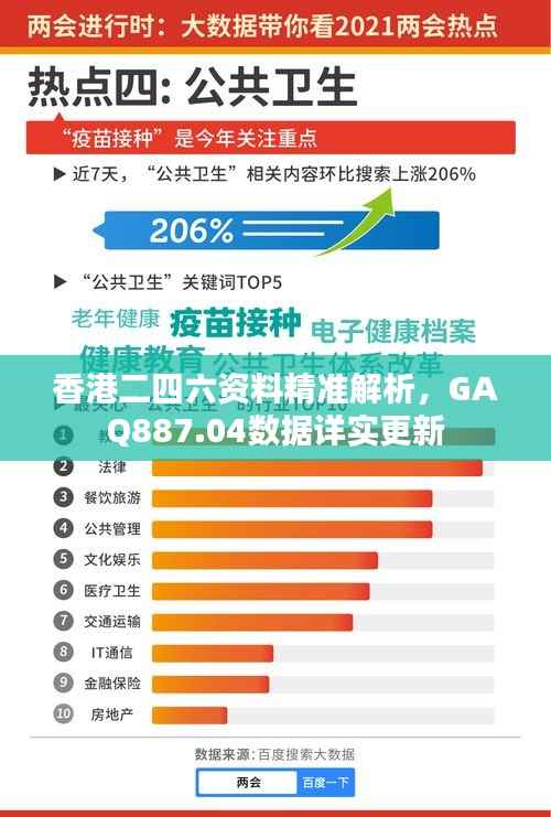 香港二四六资料精准解析，GAQ887.04数据详实更新