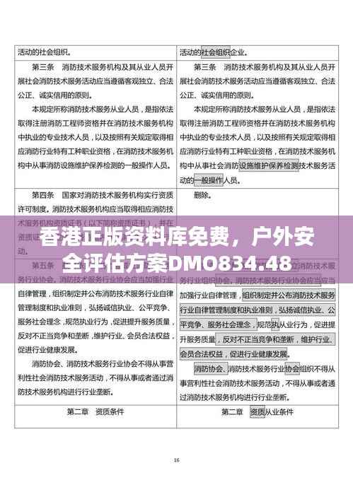 香港正版资料库免费，户外安全评估方案DMO834.48