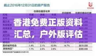 香港免费正版资料汇总,户外版评估解析_ZXB759.52
