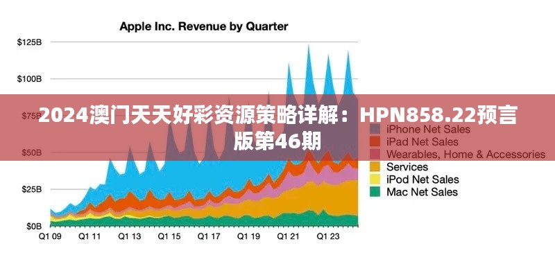 2024澳门天天好彩资源策略详解:HPN858.22预言版第46期
