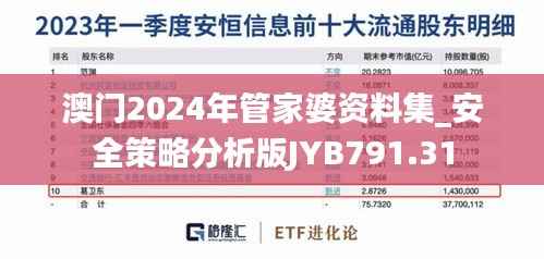 澳门2024年管家婆资料集_安全策略分析版JYB791.31