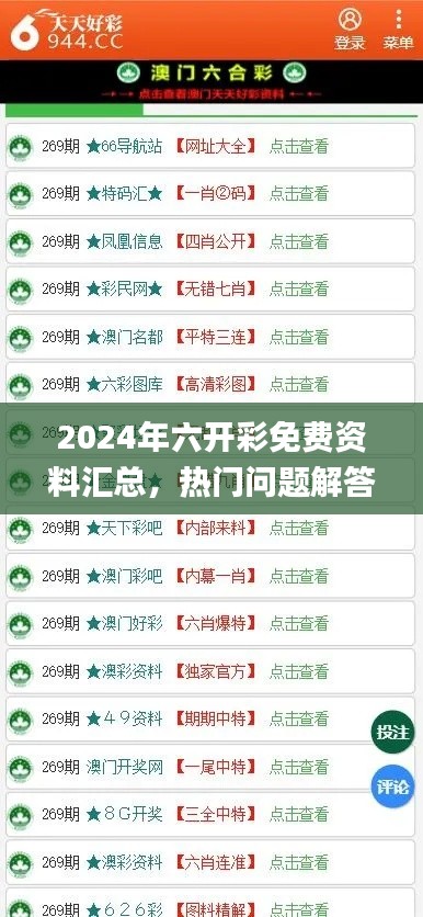 2024年六开彩免费资料汇总,热门问题解答_影音版NVL97.88