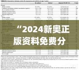“2024新奥正版资料免费分享，全新解读定义_LTI367.58升级版”