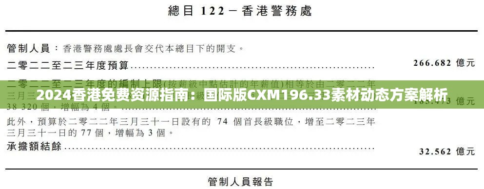 2024香港免费资源指南:国际版CXM196.33素材动态方案解析