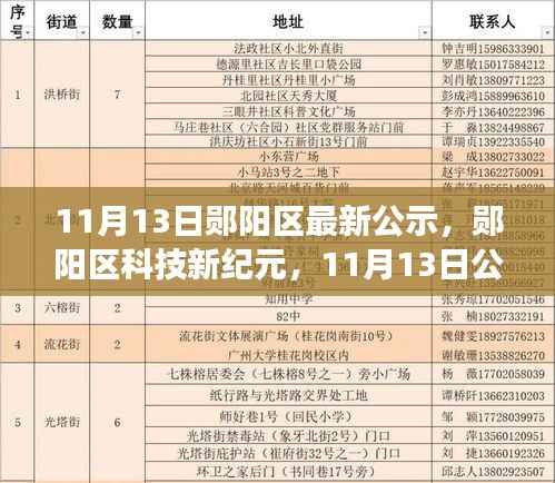 郧阳区科技新纪元,11月13日公示的高科技产品重塑未来生活体验