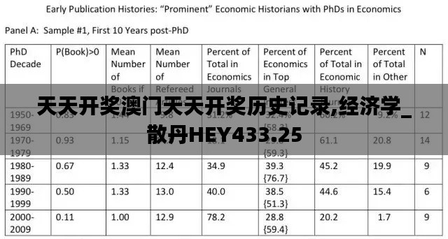 天天开奖澳门天天开奖历史记录,经济学_散丹HEY433.25