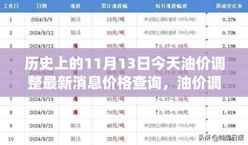 对答如流 第29页