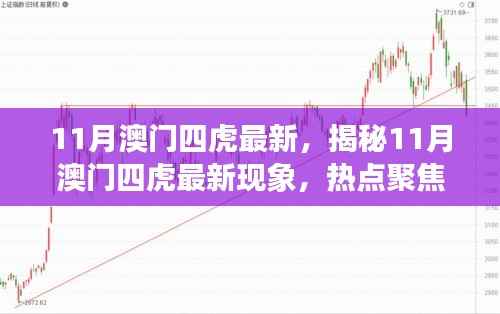 揭秘热点,11月澳门四虎最新现象深度解读与聚焦
