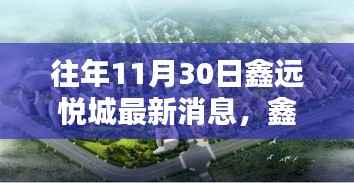 鑫远悦城最新消息获取指南，揭秘往年与最新资讯轻松掌握的方法