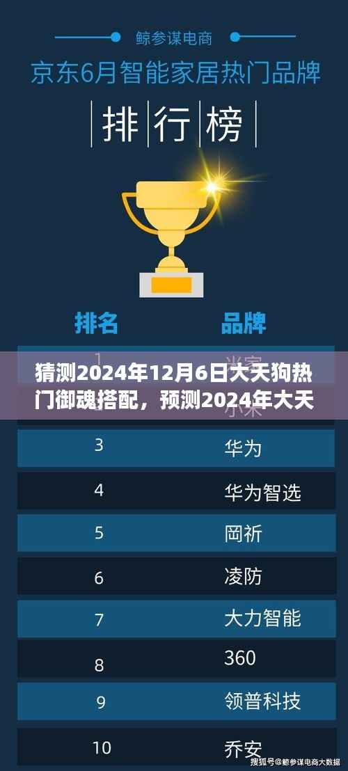 深度解析,预测大天狗未来热门御魂搭配与游戏趋势展望(2024年)