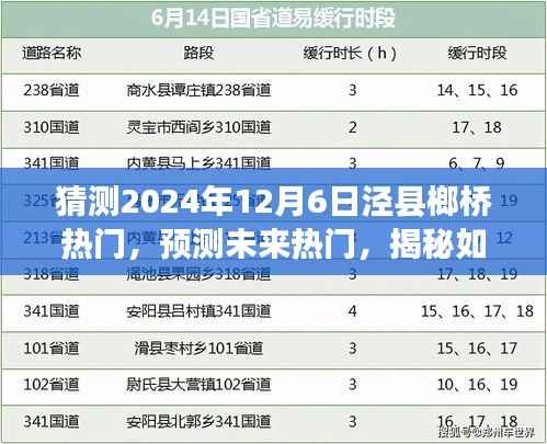 揭秘泾县榔桥未来趋势，预测热门日背后的秘密，揭秘如何猜测泾县榔桥在2024年12月6日的热门趋势