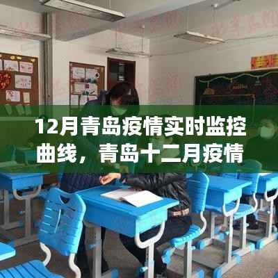 青岛十二月疫情实时监控曲线深度解析与洞察报告