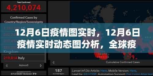 全球疫情最新进展,12月6日实时动态分析与趋势预测