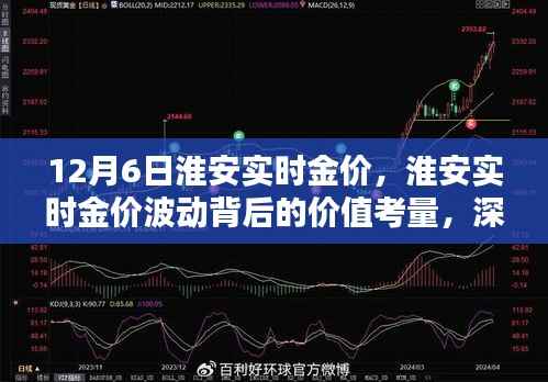 淮安实时金价深度解析，波动背后的价值考量与观点碰撞（12月6日）