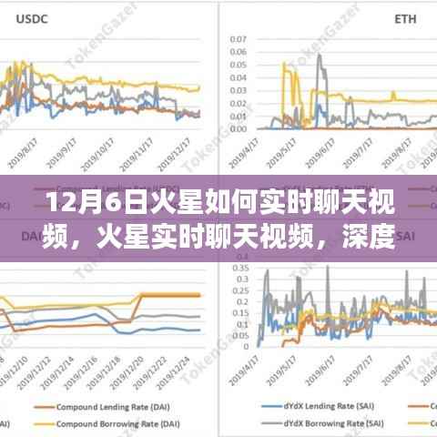 火星实时聊天视频深度体验与评测,12月6日火星聊天视频实况解析
