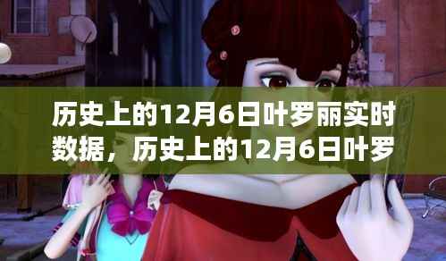 历史上的12月6日叶罗丽实时数据深度解读
