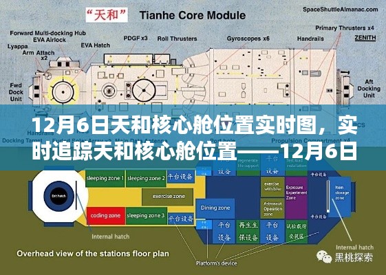 12月6日天和核心舱位置追踪,任务详细指南与实时图